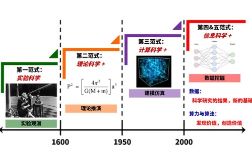高汤的吃法网 - 高汤的用法窍门,高汤的做法及配方